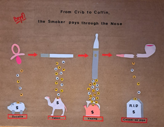 Casser sa pipe (kick the bucket)